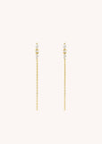 BOUCLES D'OREILLES - DANCING TRILOGY