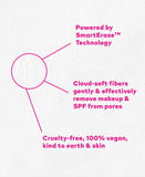 Coffret Cadeau 7 Jours Ours en Peluche & Trousse de Toilette en Peluche