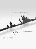 Kölner Skyline - Schwarz (50cm) 